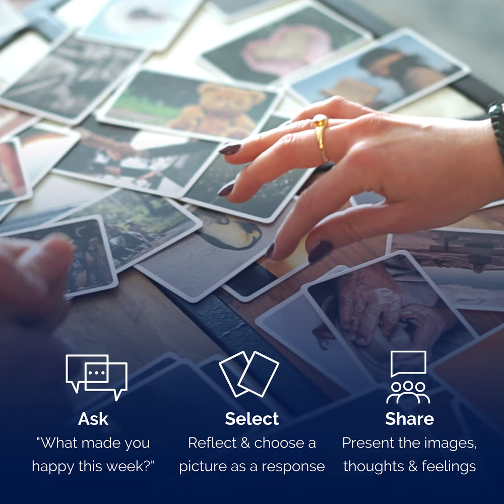 MetaFox Coaching Picture Cards coaching workshop visuals trigger insights.
