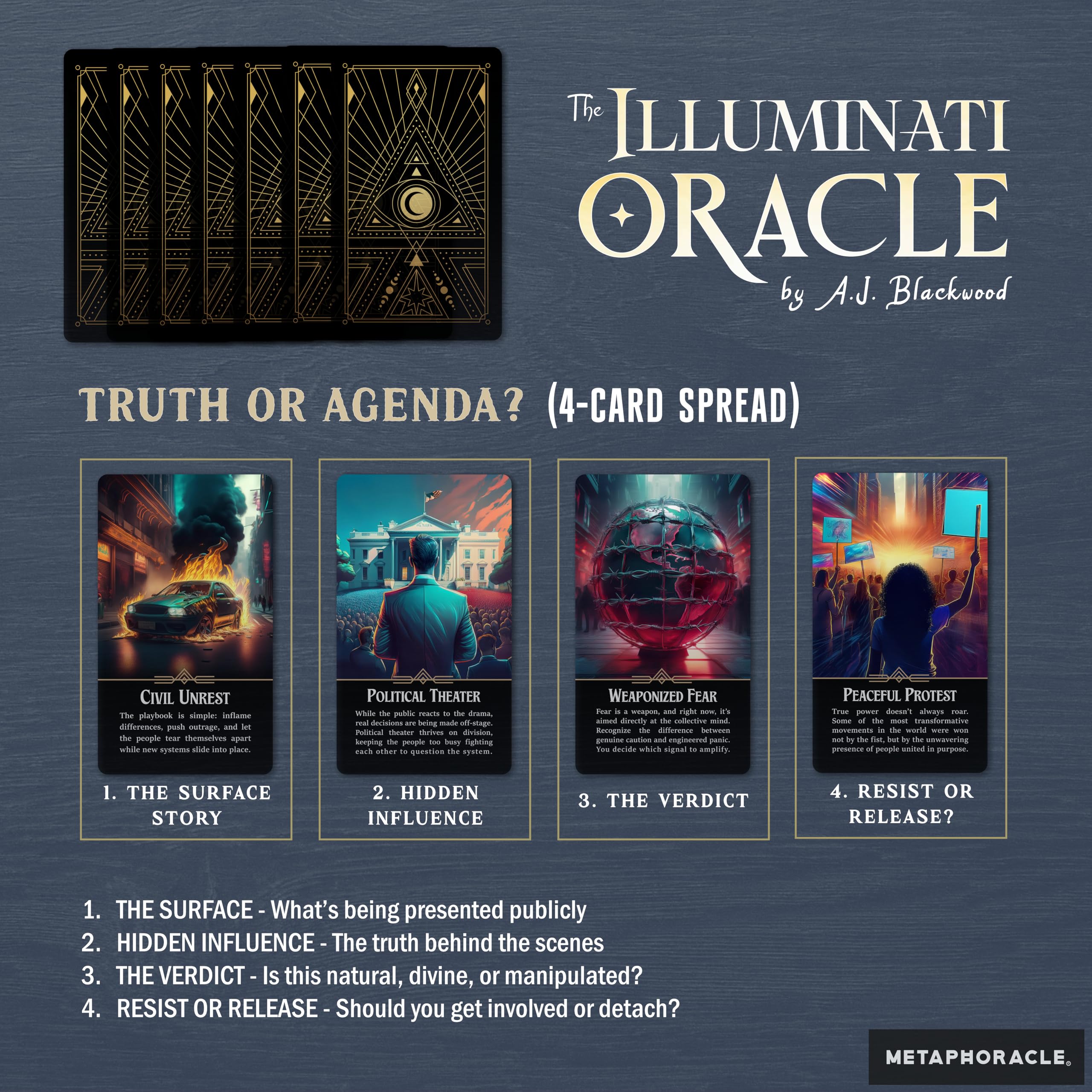 Guide card highlights meanings for quick interpretations with Metaphoracle Illuminati Oracle.