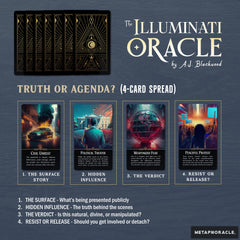 Guide card highlights meanings for quick interpretations with Metaphoracle Illuminati Oracle.