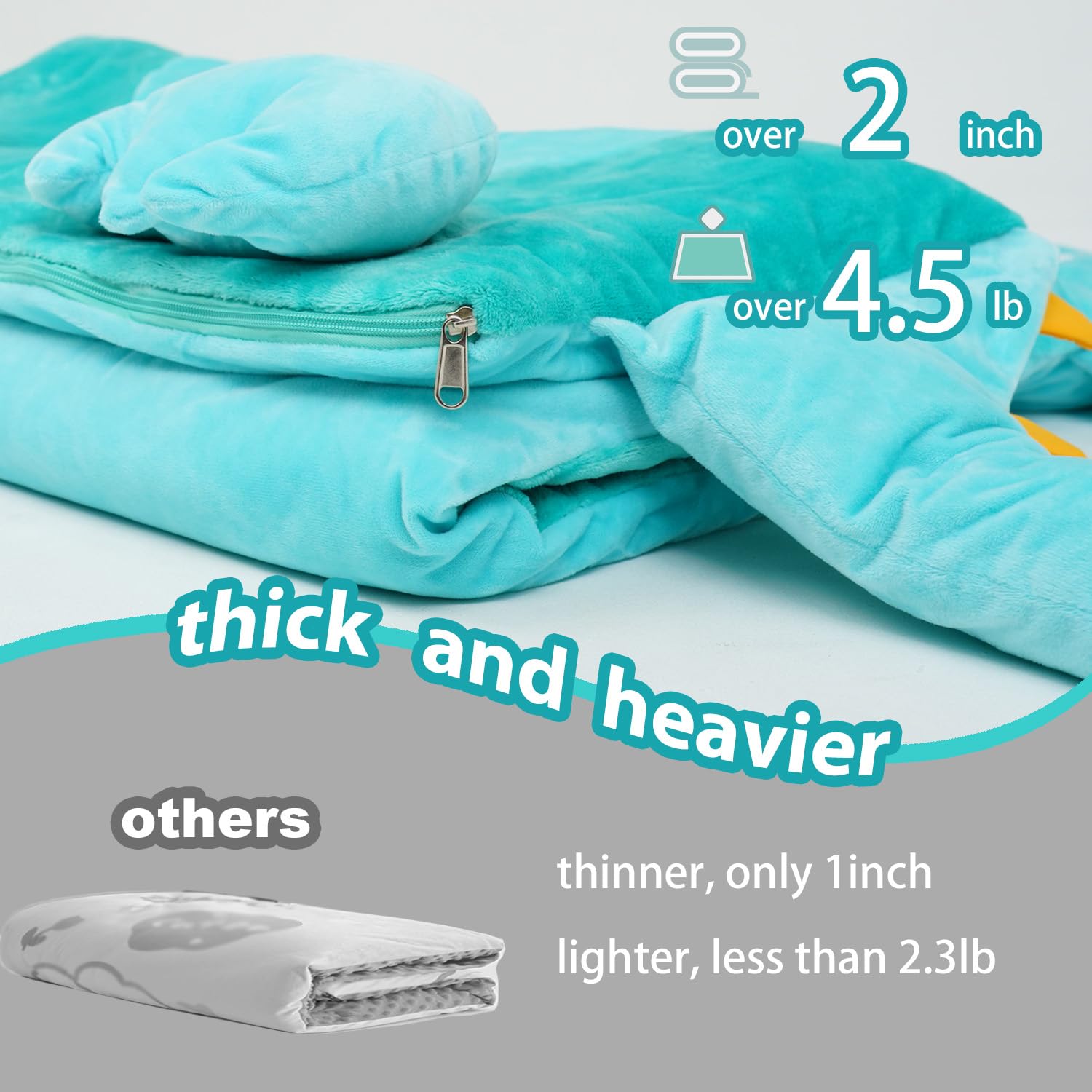 Micling large kid sleeping bag 70 by 27 by 3 inches for extra space.