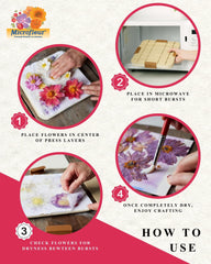 Microfleur dried floral displays with kit components to decorate cards and scrapbooks.