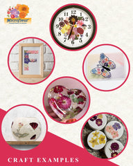 Microfleur durable reusable press kit supports repeated projects.