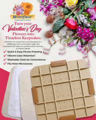Microfleur press kit in microwave-ready setup for quick results.