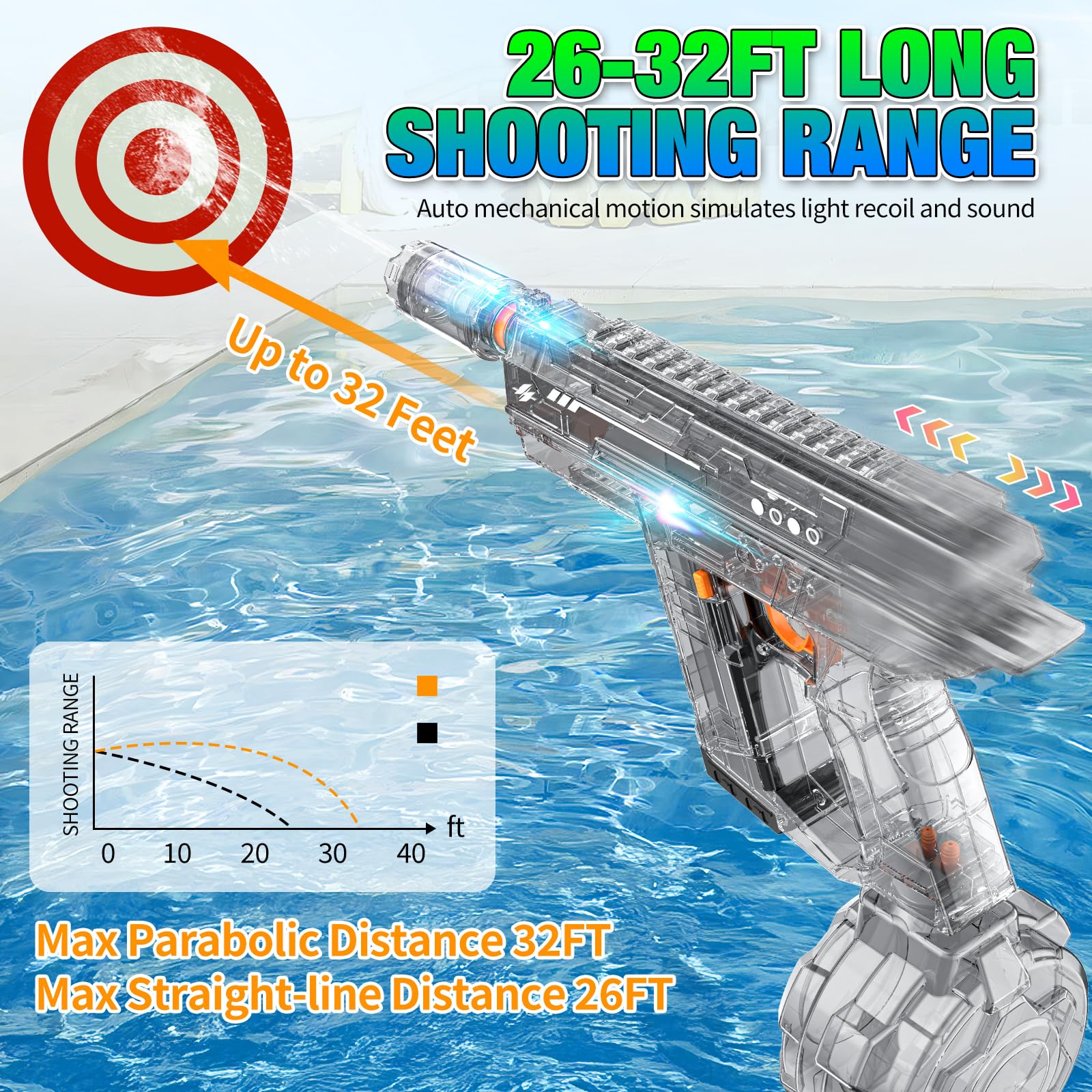 Mikiomie detachable muzzle to optimize auto suction performance.