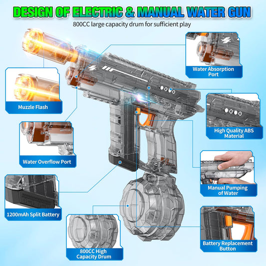 Mikiomie water gun with LED light effects for exciting play.