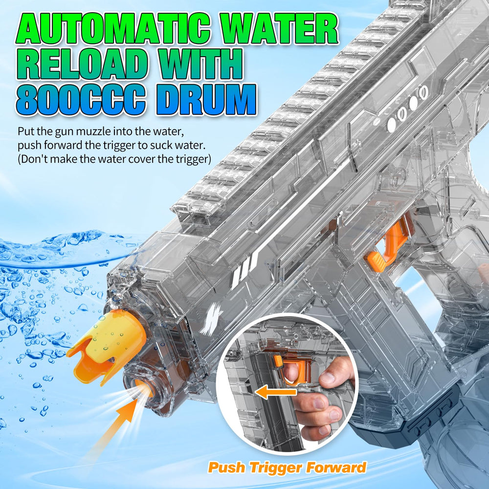 Mikiomie dual-mode gun offering auto and manual shooting options.