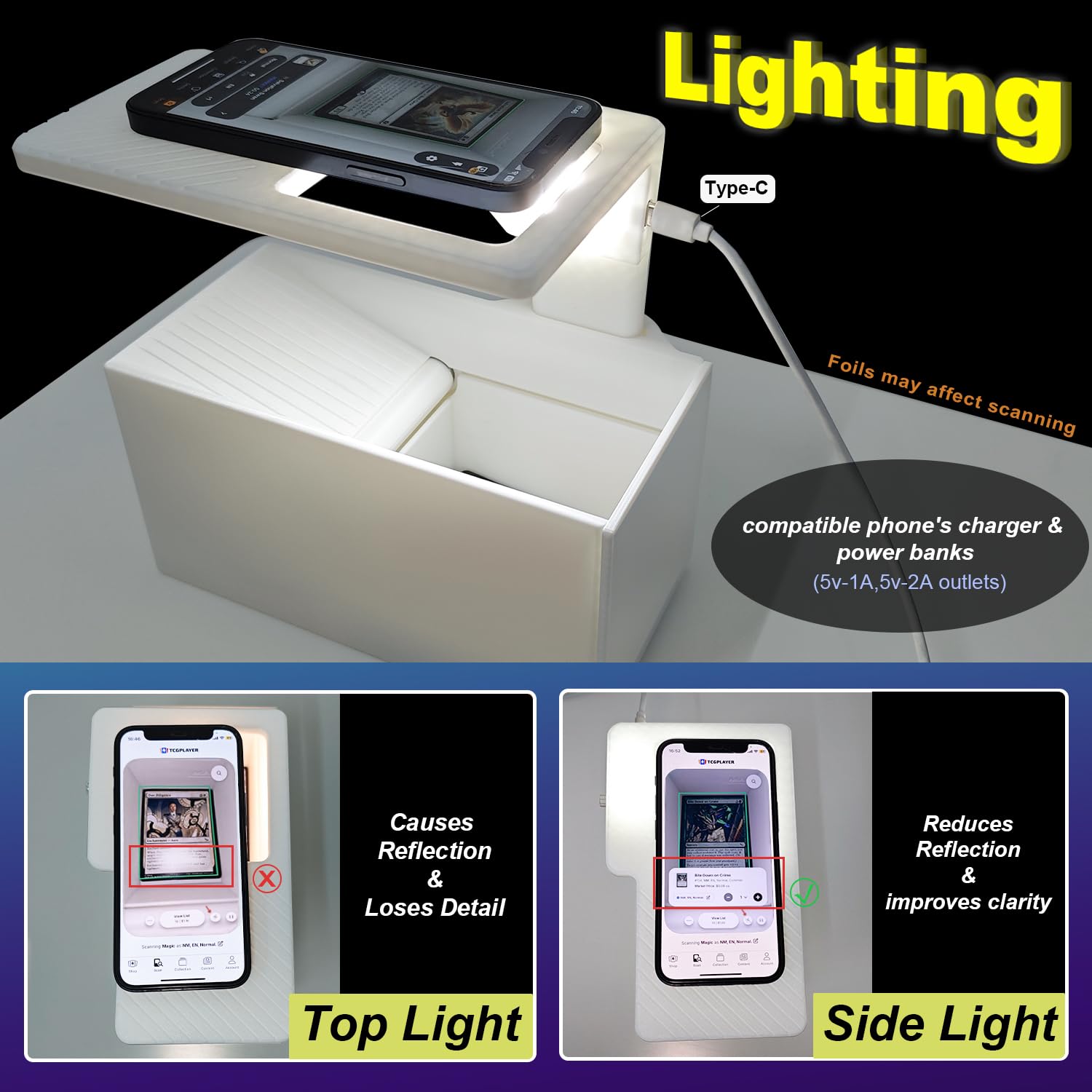 MildLion Scanstand with LED light for clearer scans