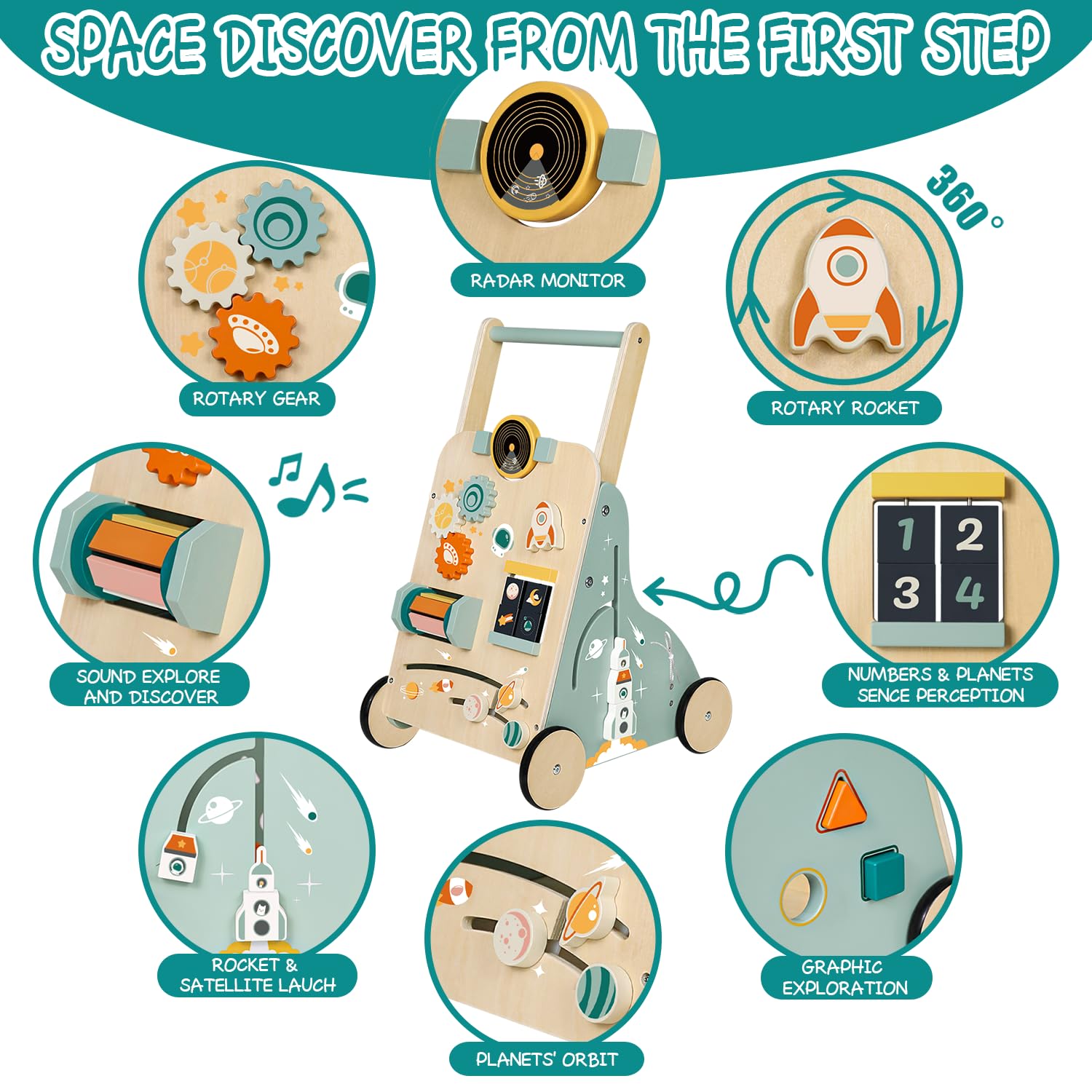MILEFUN rocket-theme activity center highlights interactive play and exploration.
