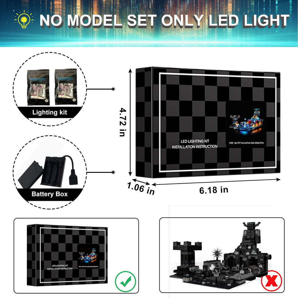 Mililier LED light kit installation guide and video simplify setup