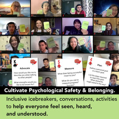 Mind Brain Emotion empathy-prompts card deepens understanding and listening in daily talks.