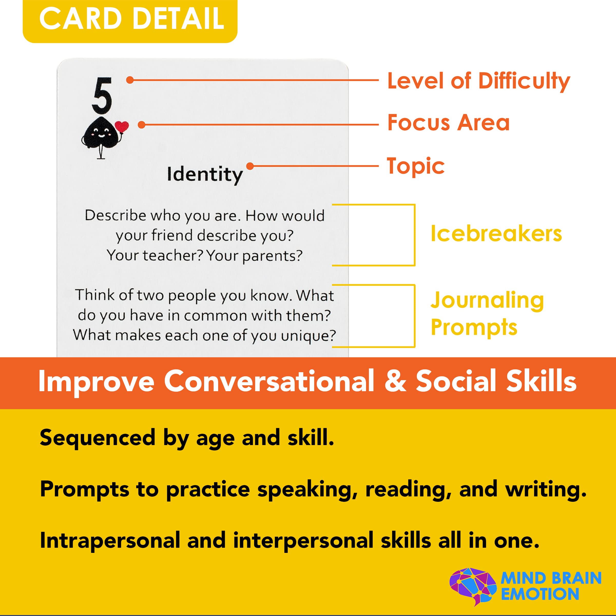 Mind Brain Emotion road trip prompts turn travel time into bonding moments.