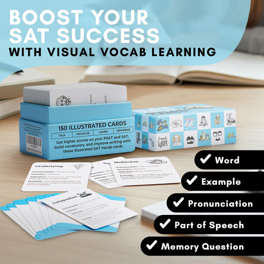 MindMint visual vocabulary illustrations aid quick recognition for SAT prep
