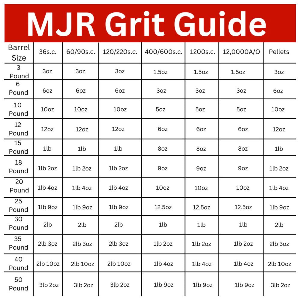 MJR Tumblers 6lb rock tumbler kit with everything you need
