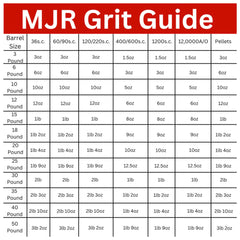 MJR Tumblers 6lb rock tumbler kit with everything you need