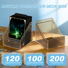 Mlikero protective acrylic case guards against bending and dust.
