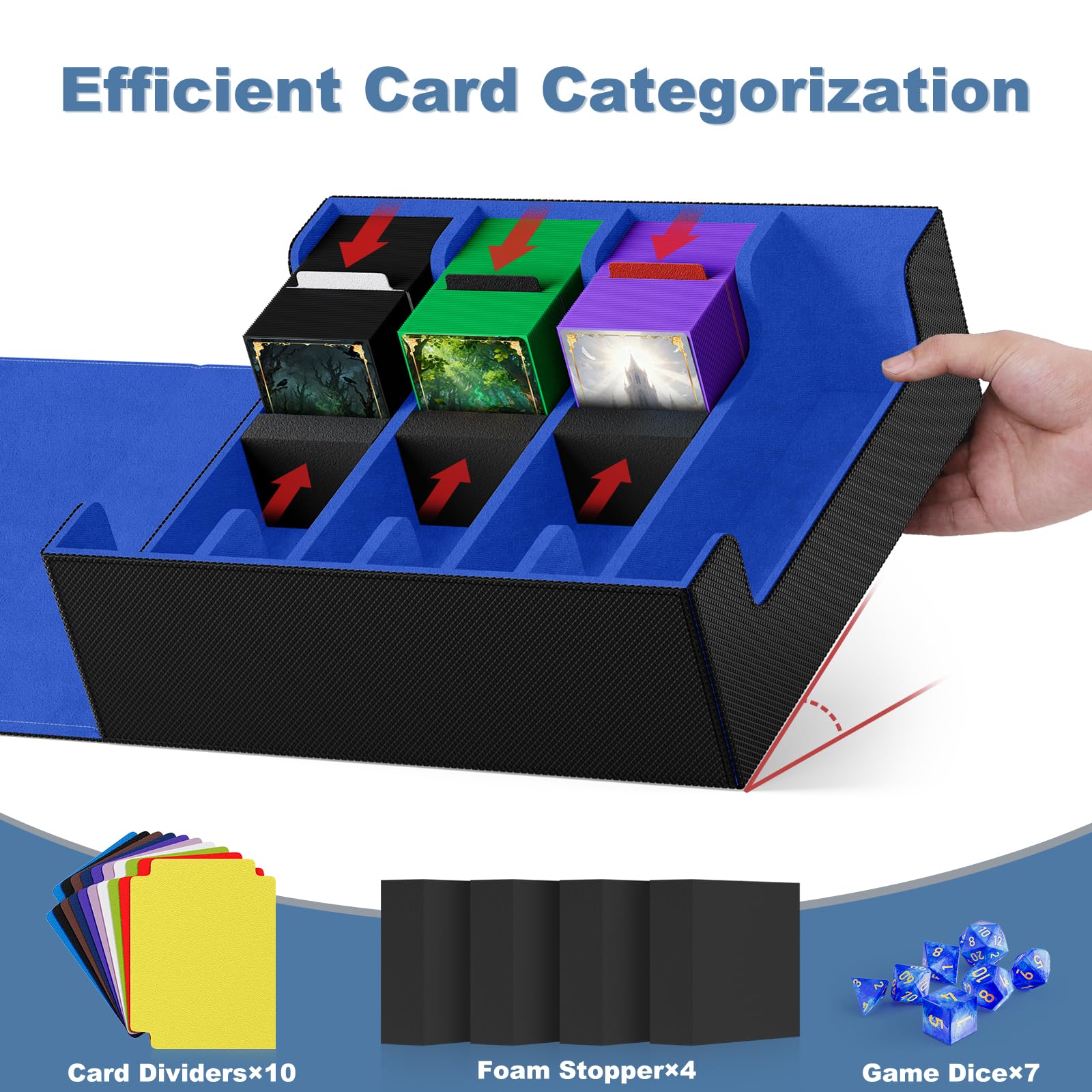 Mlikero Card Deck Case with foam stoppers prevents card movement during transport.