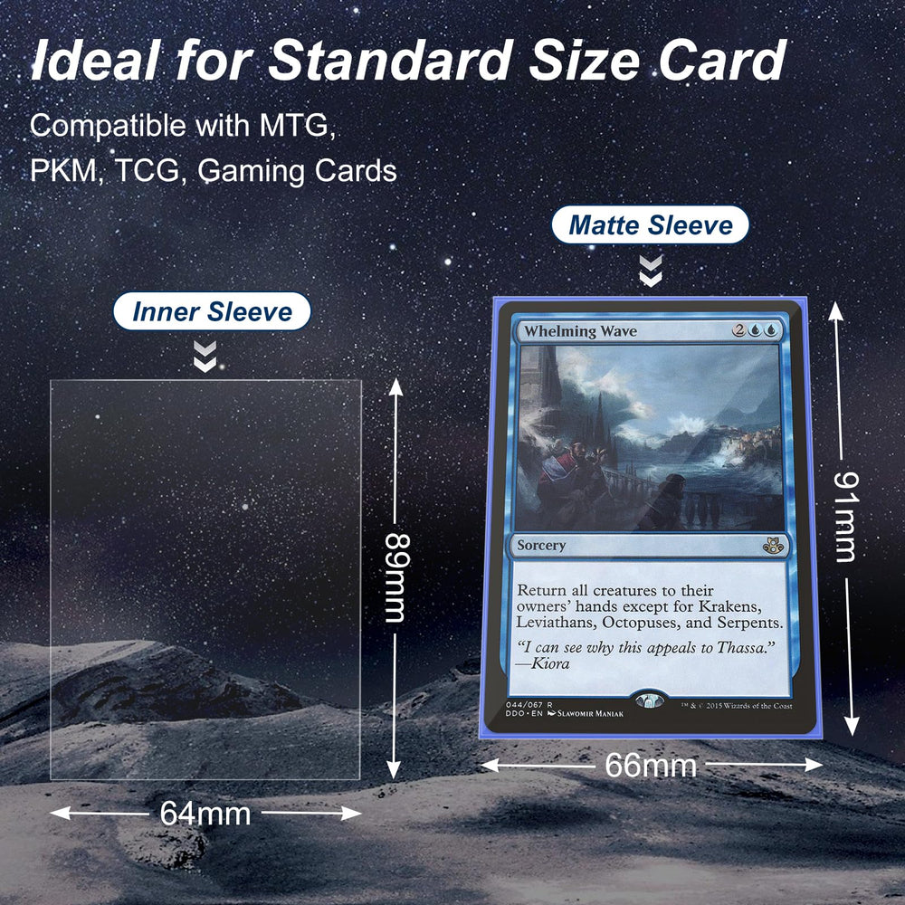 Mlikero double-sleeving setup demonstration with outer and inner sleeves