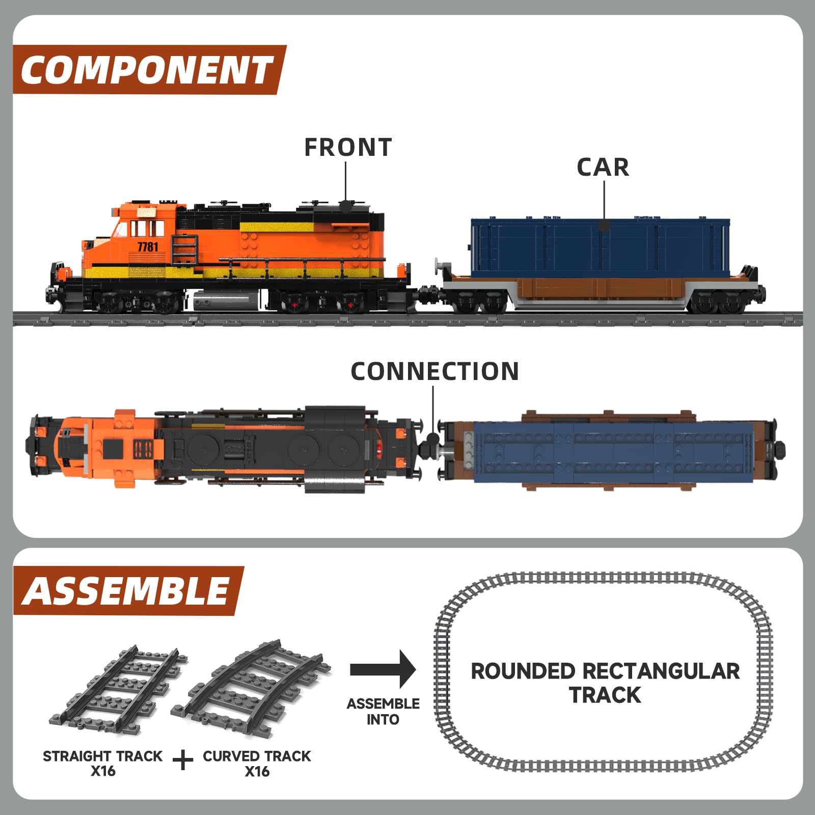 Fully assembled Burlington train showing impressive 36.6-inch length