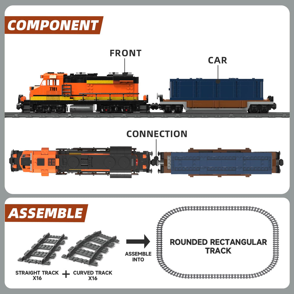 Fully assembled Burlington train showing impressive 36.6-inch length