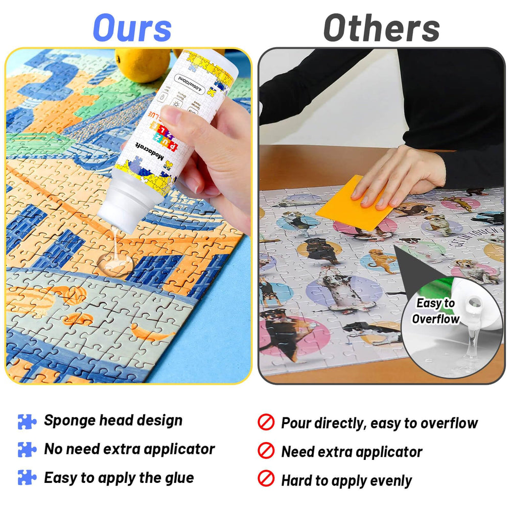 Modacraft jigsaw glue fast drying in 1-2 hours for quick preservation.