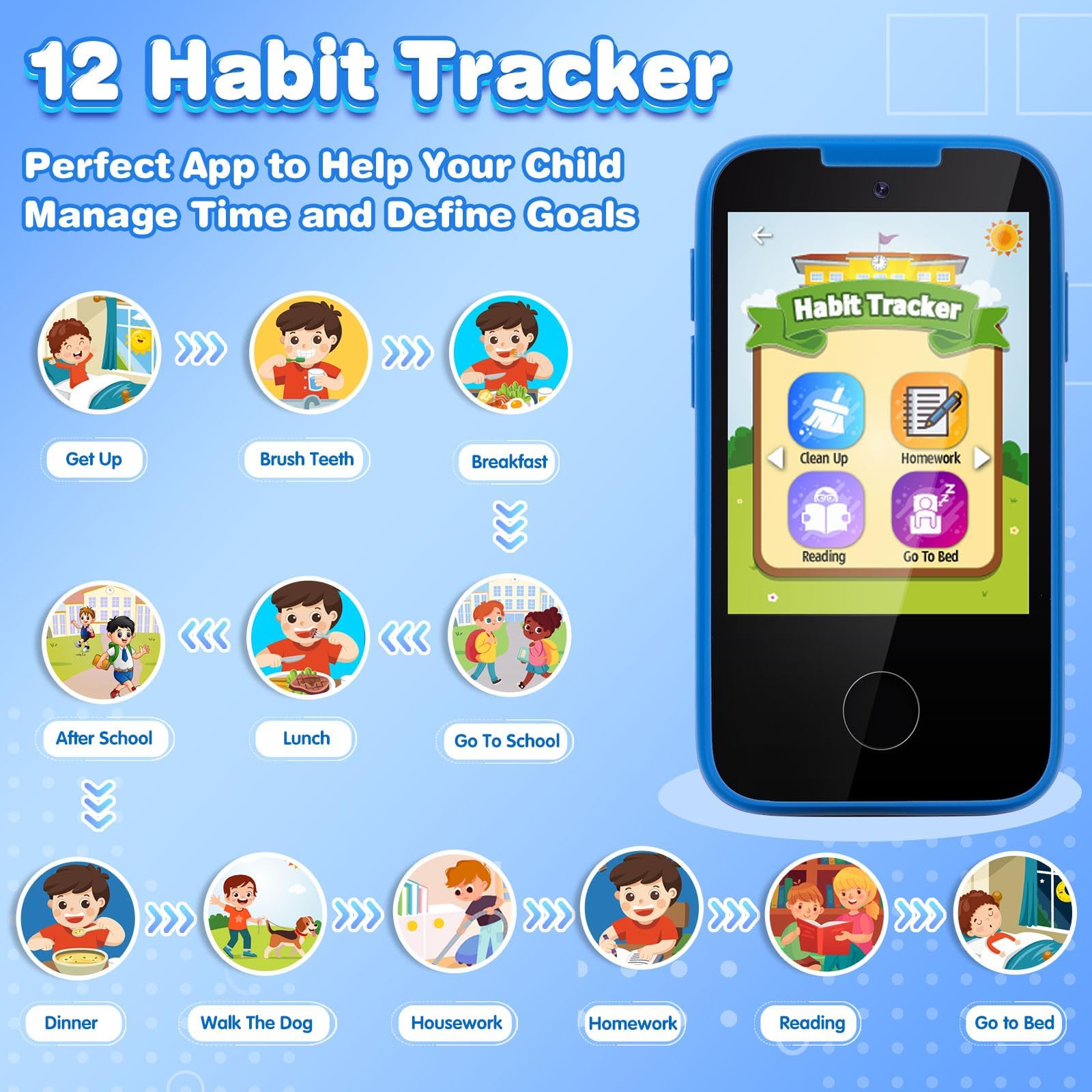 MOFGDNI kids phone habit-tracker helps manage screen time for families