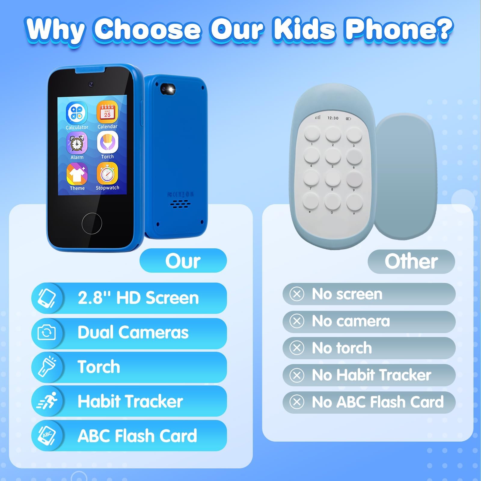 MOFGDNI kids phone lightweight-design fits small hands for easy use