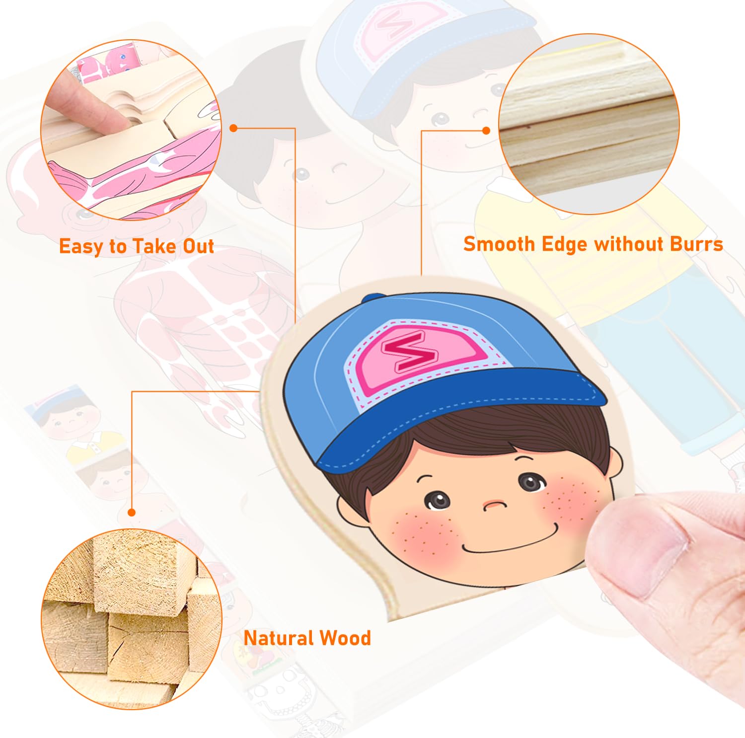 MoinKidz layer 5 completes the body overview for kids