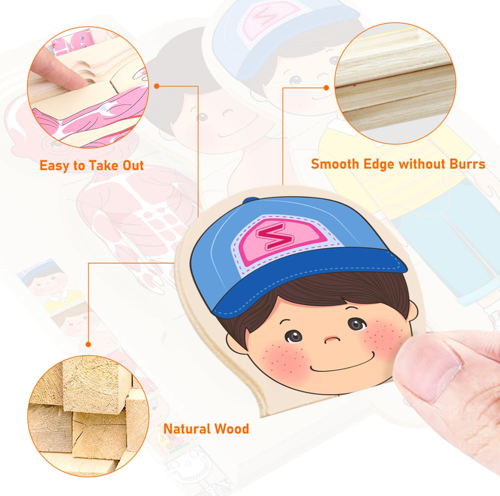 MoinKidz layer 5 completes the body overview for kids
