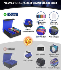 MoKo box with four card supporters keeps cards upright and protected