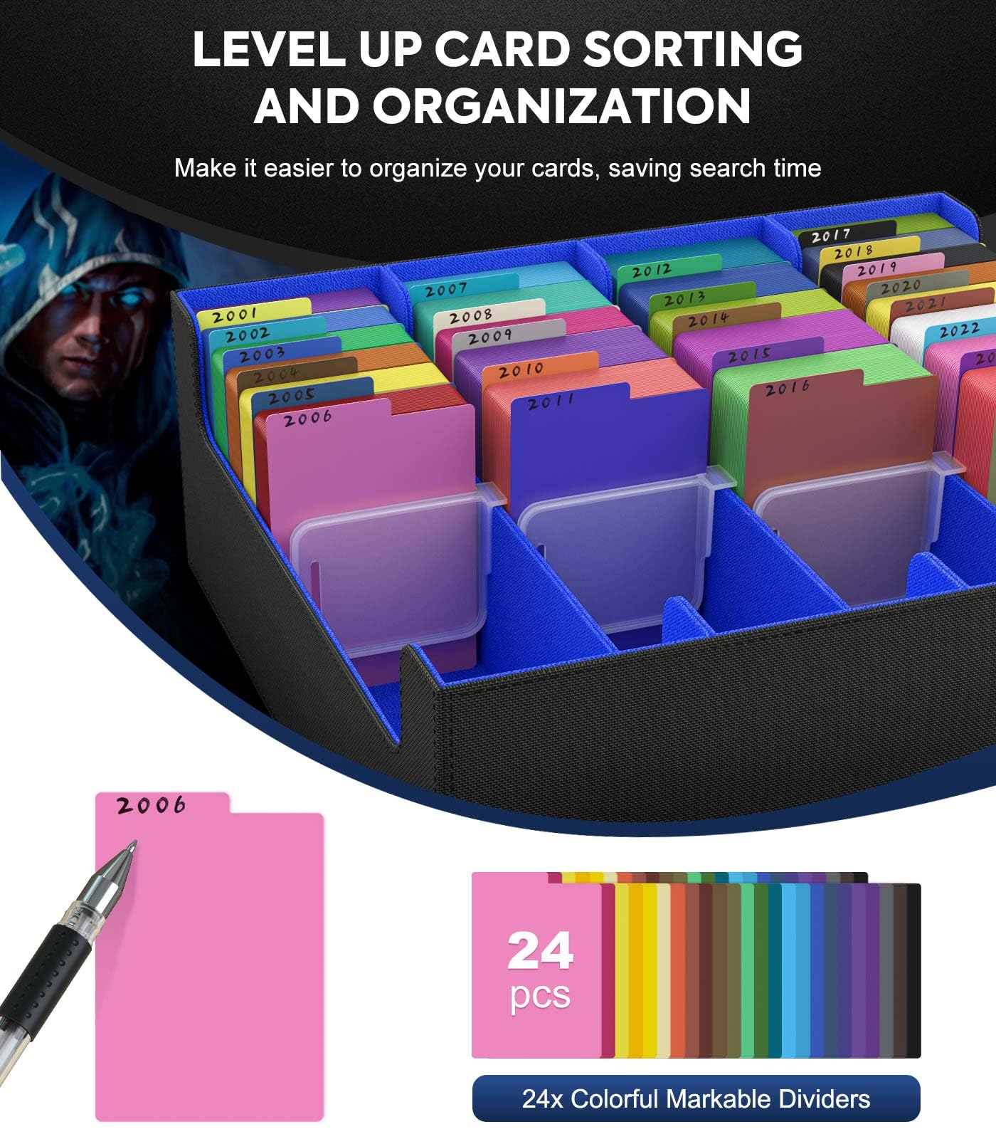 MoKo PU leather shell protects cards from scratches