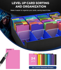 MoKo PU leather shell protects cards from scratches