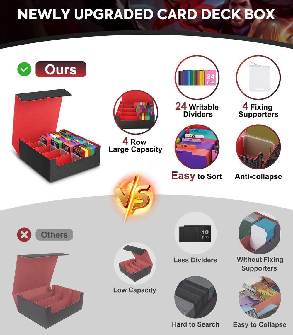 MoKo box includes 24 dividers for quick organization and labelable categorization.