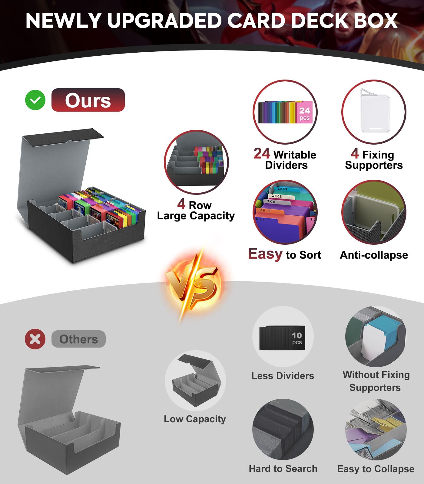 MoKo card supporters keep decks upright and protected in crowded boxes.