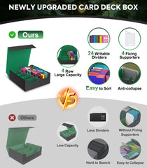 MoKo storage box interior with microfiber lining to prevent scratches