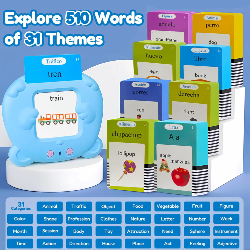 MoLingvora cards illustrate emotions for expressive language practice in both languages