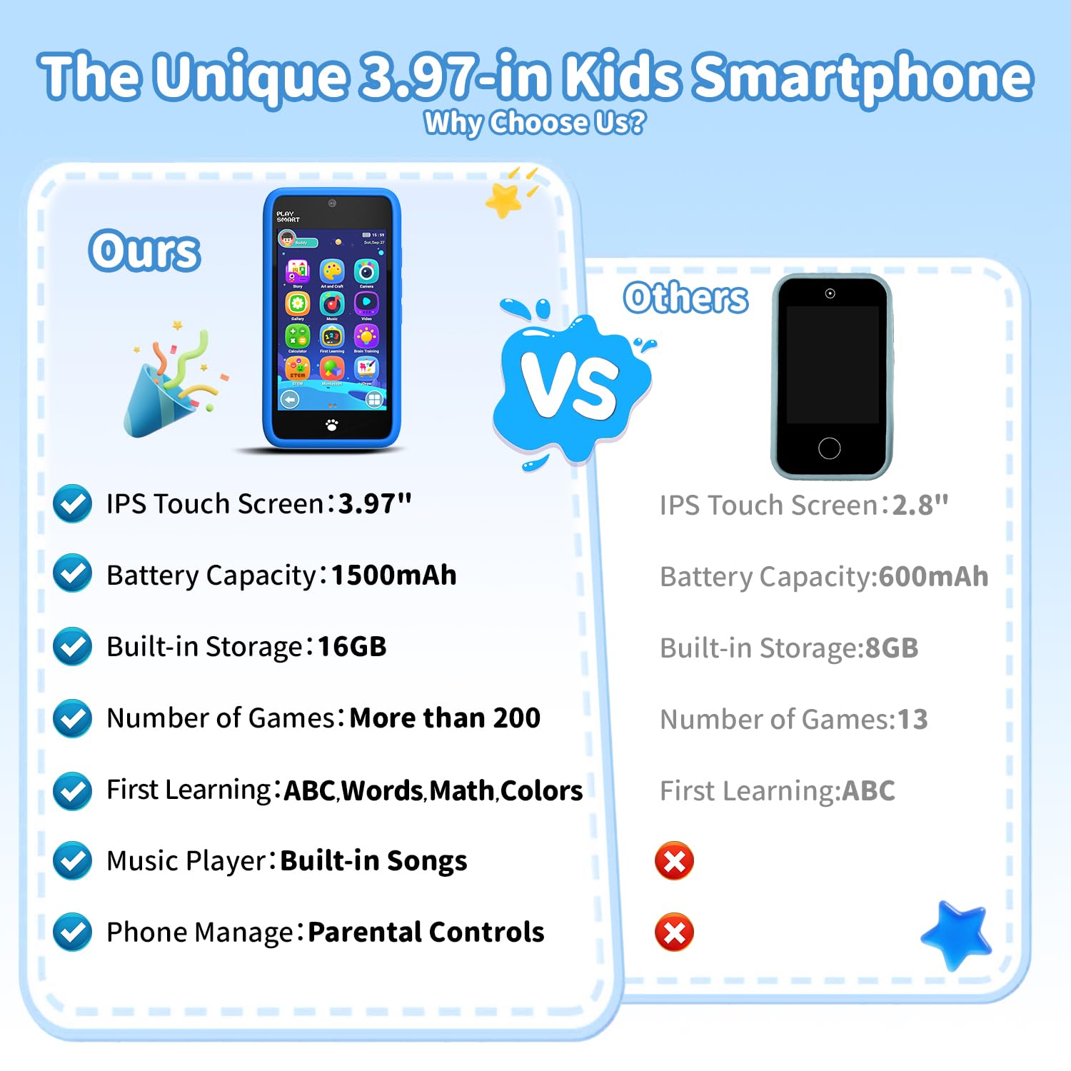 MOMILLA KDPS-1 1500mAh battery supports long play sessions.