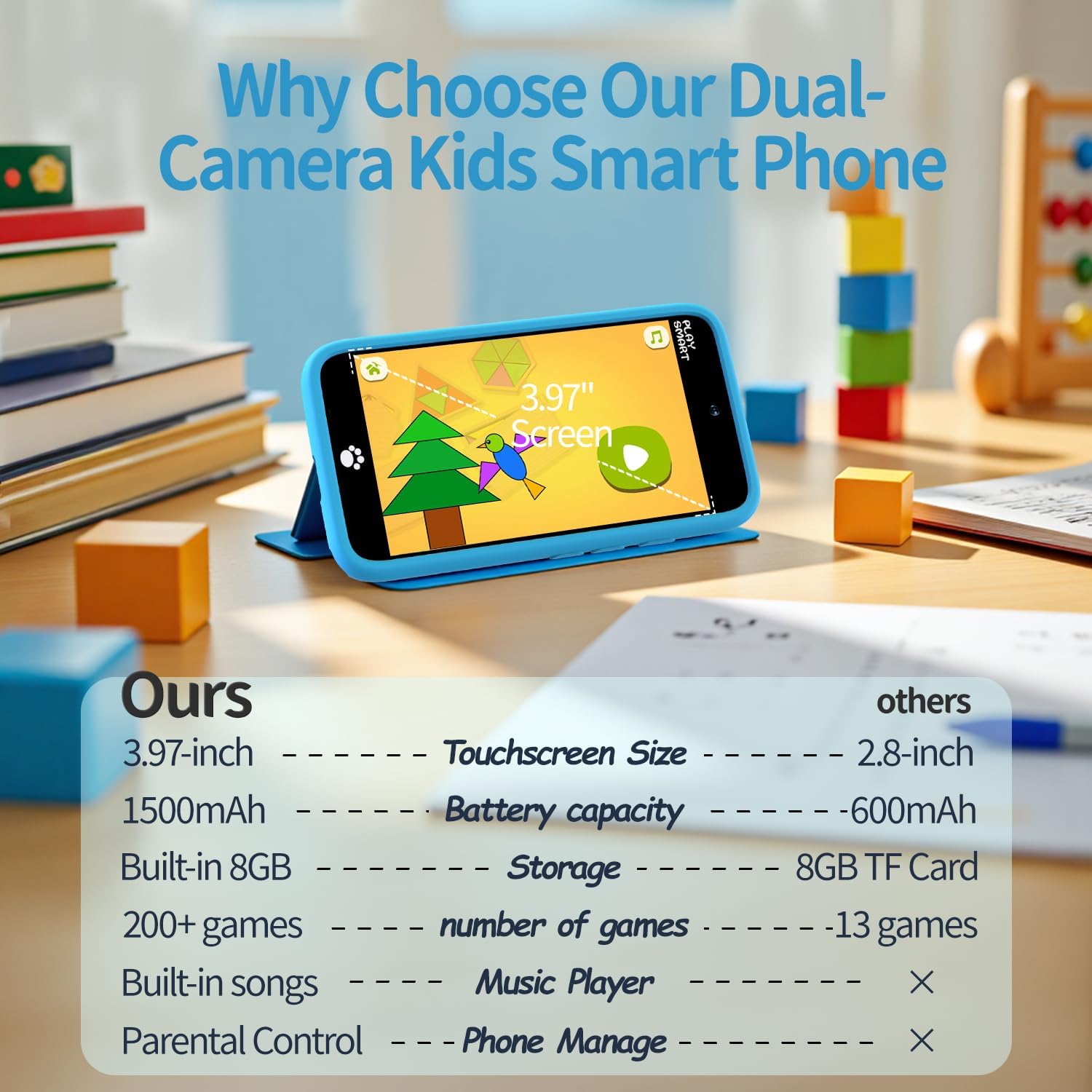 MOMILLA Kids Phone 1500mAh battery lasts long for learning on the go