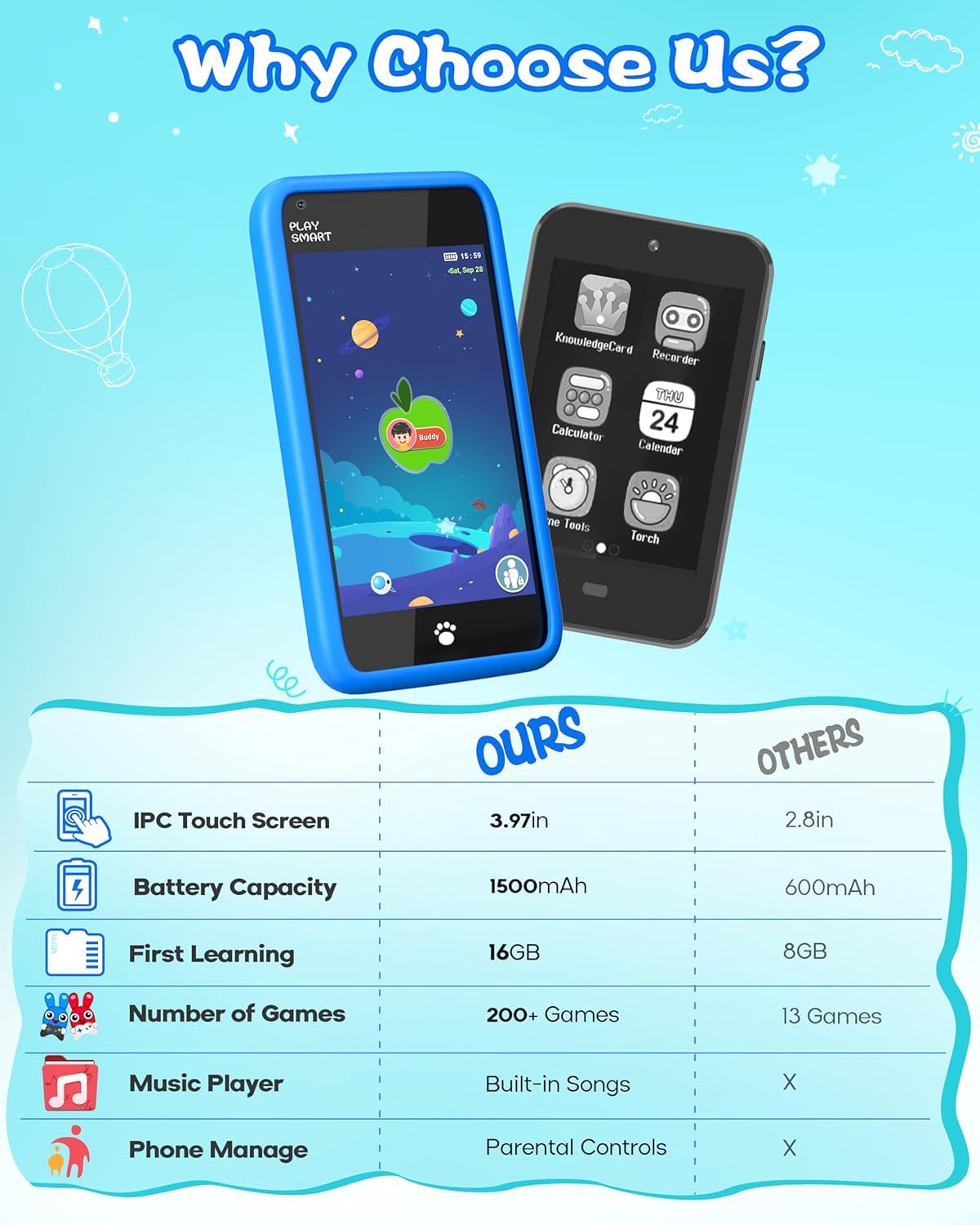 MOMILLA parental controls help families manage apps and screen time.