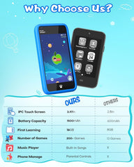 MOMILLA parental controls help families manage apps and screen time.