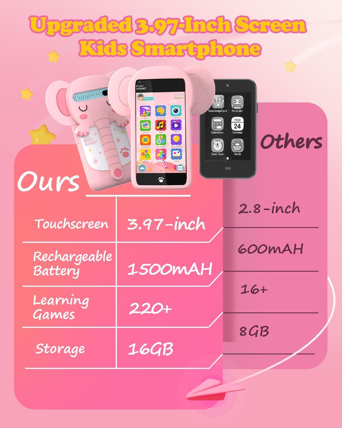 Momilla Kids Phone bedtime stories and soothing sounds support calm evenings.