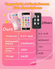 Momilla Kids Phone bedtime stories and soothing sounds support calm evenings.