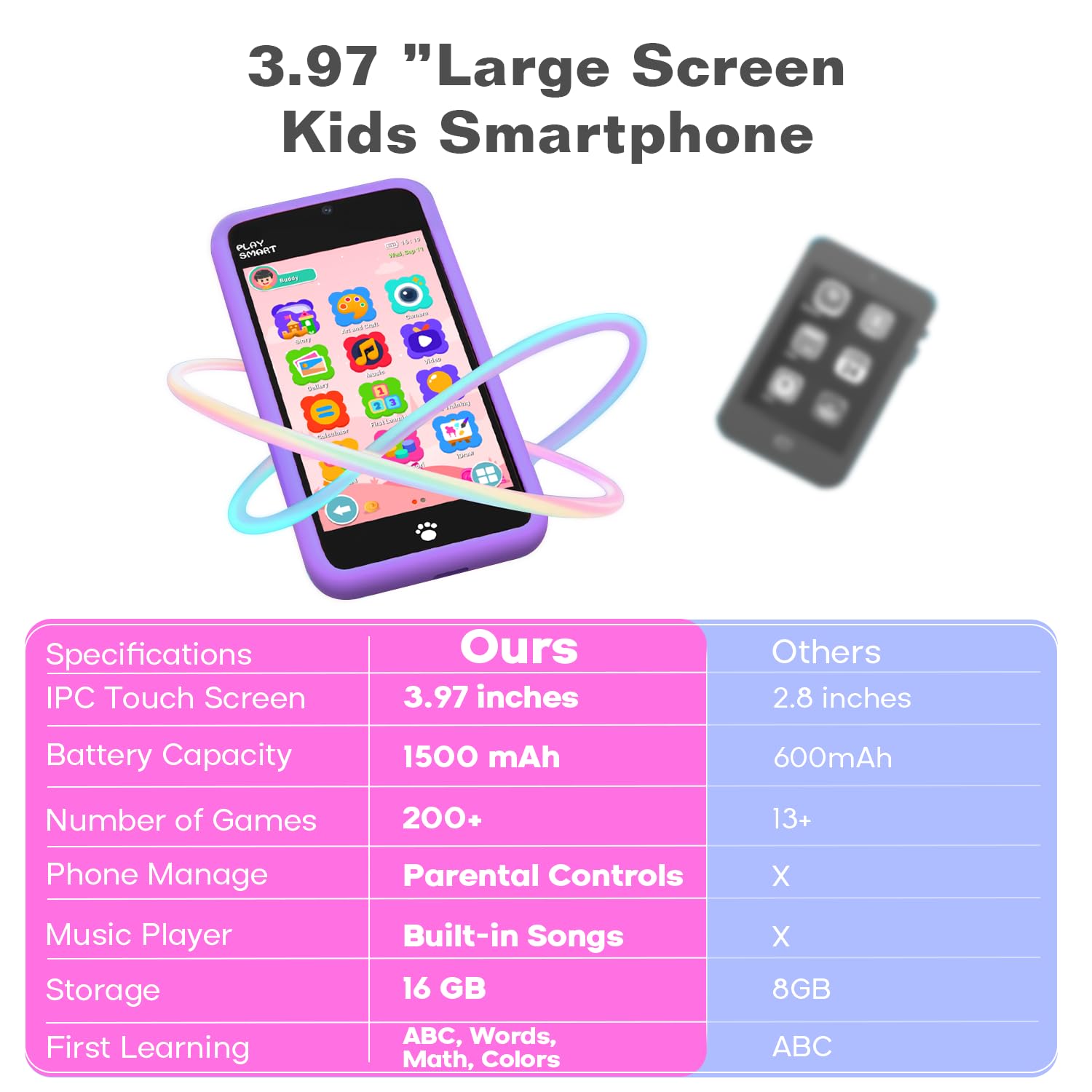 Momilla kids phone toy parental control offers simple limits for safe screen time.