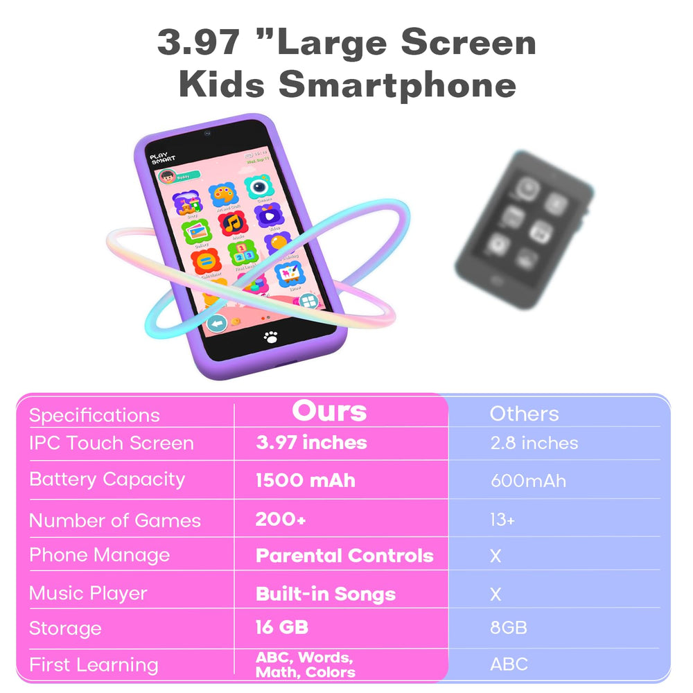 Momilla kids phone toy parental control offers simple limits for safe screen time.