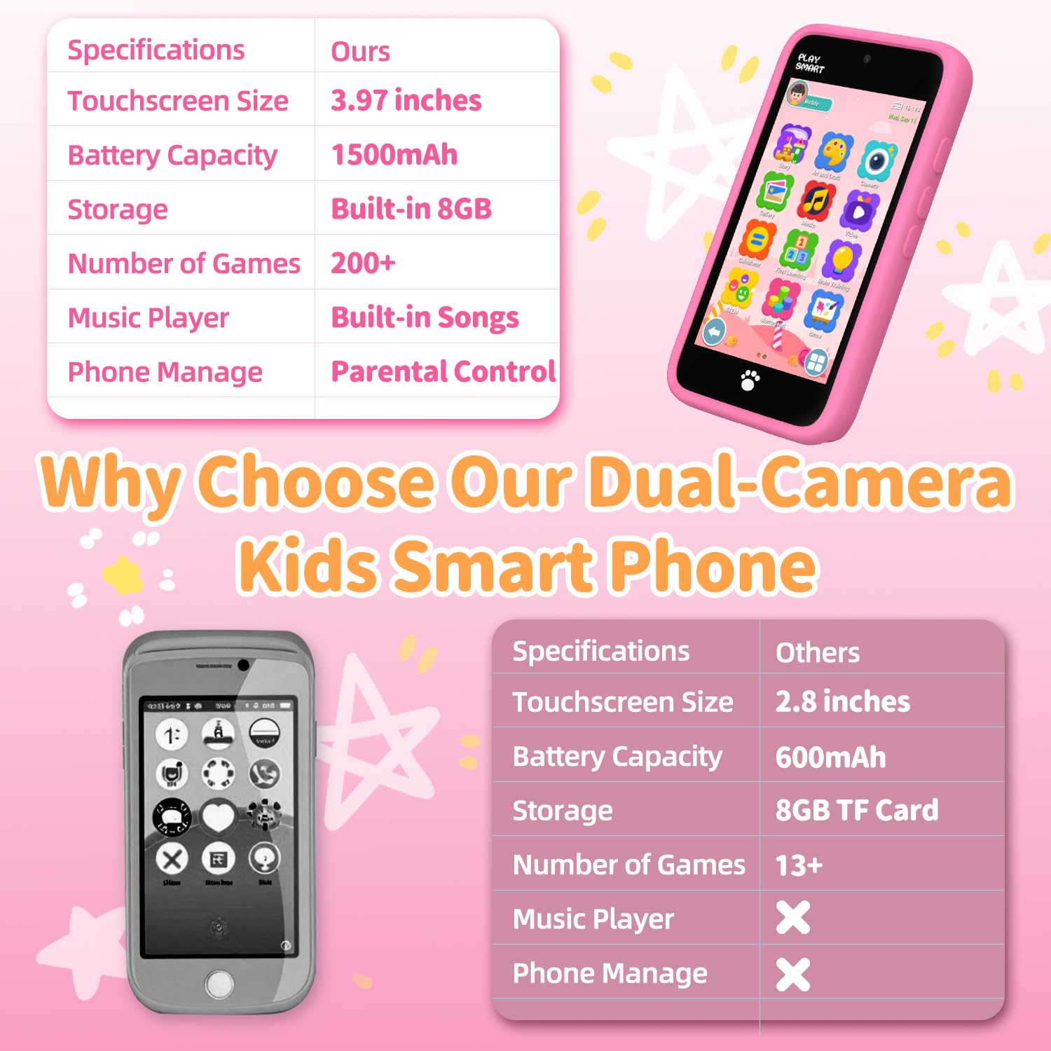 MOMILLA 1500mAh battery for longer play sessions.