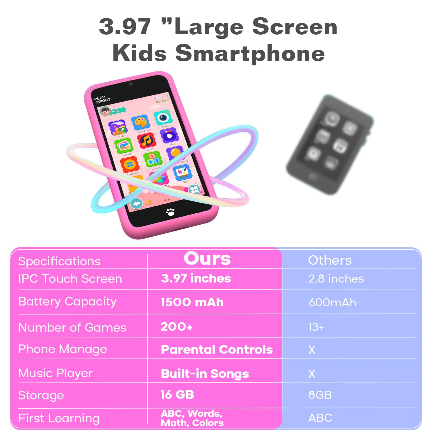 Momilla parental controls help guardians manage settings and time limits.