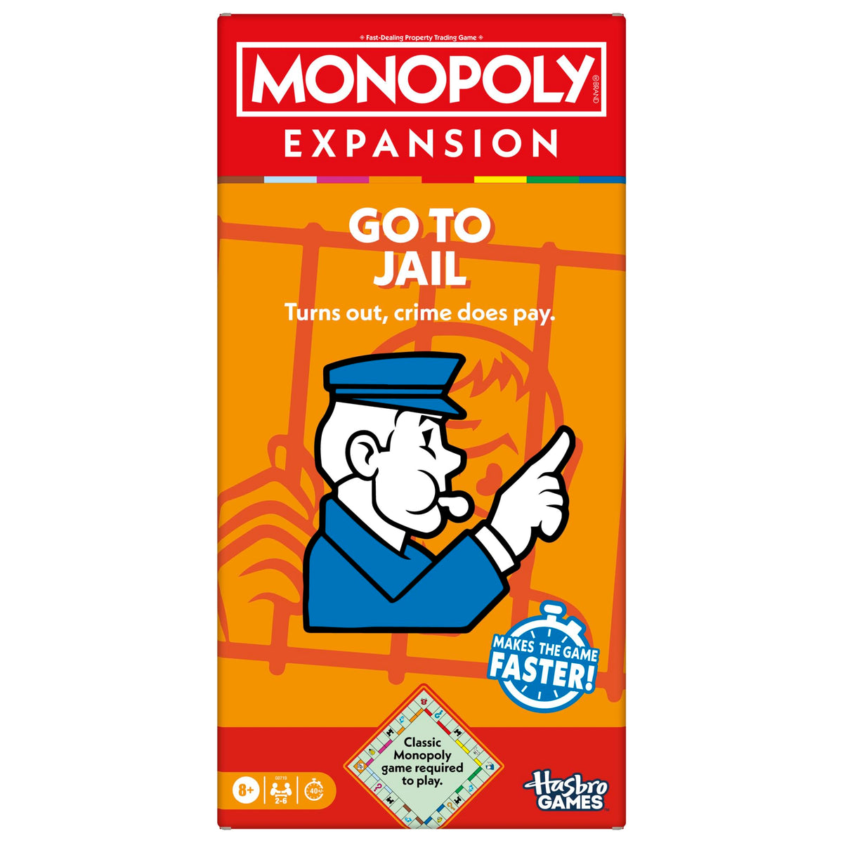 Monopoly Go to Jail Expansion attachment on classic board for quicker play