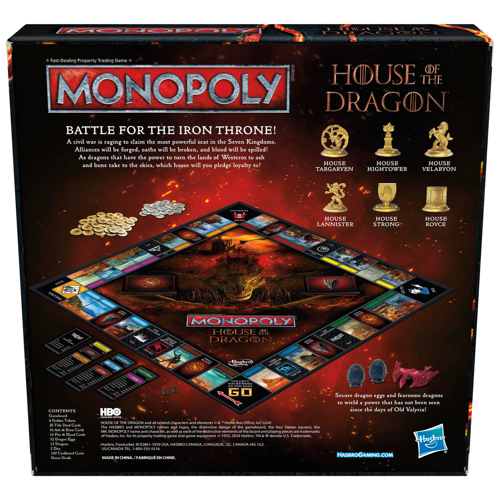 Monopoly House of the Dragon board map invites immersive Westeros exploration during play.