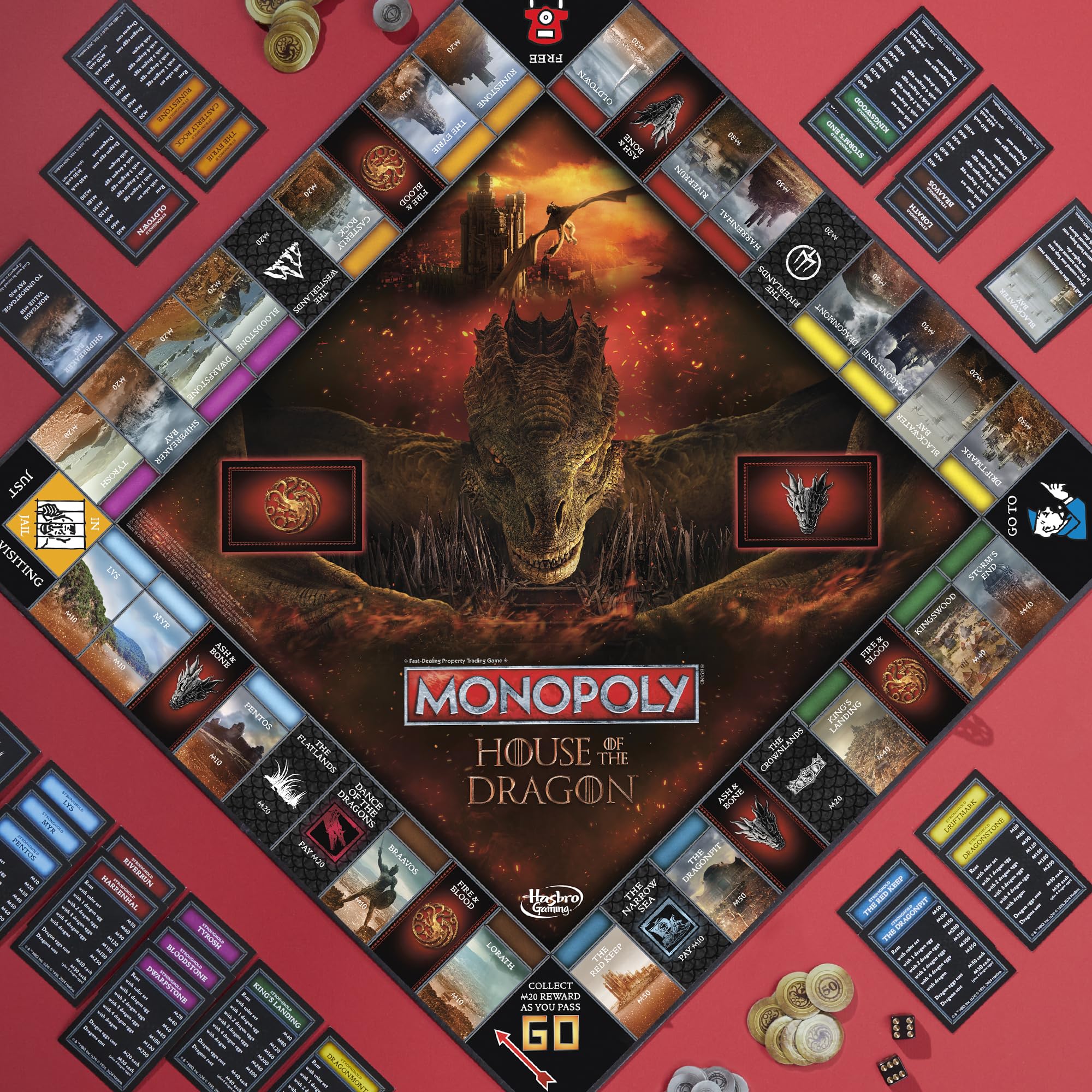 Six golden tokens offer strategic loyalty choices for house alliances.