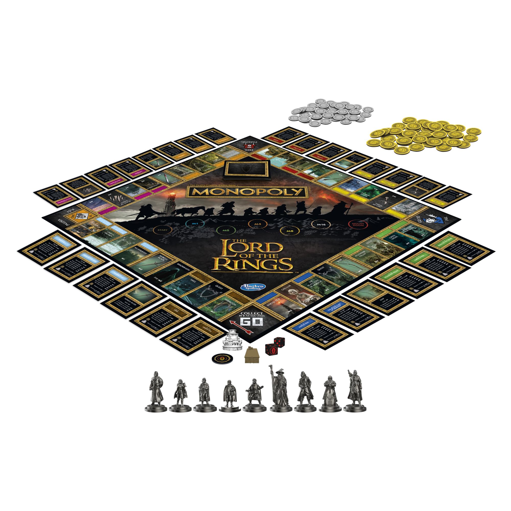 Monopoly Lord of the Rings ring tracker line showing Mount Doom path and tension