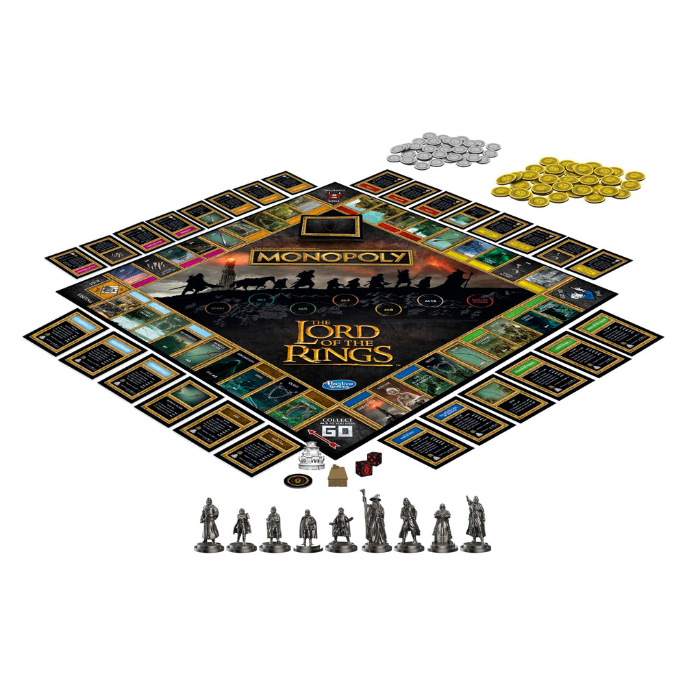 Monopoly Lord of the Rings ring tracker line showing Mount Doom path and tension